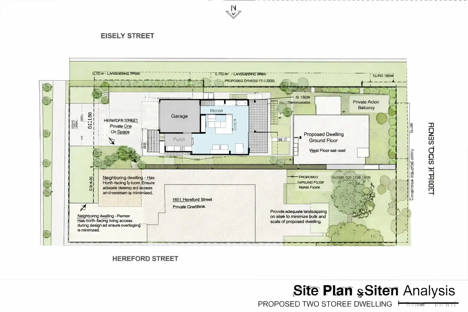 Research & Concept Building