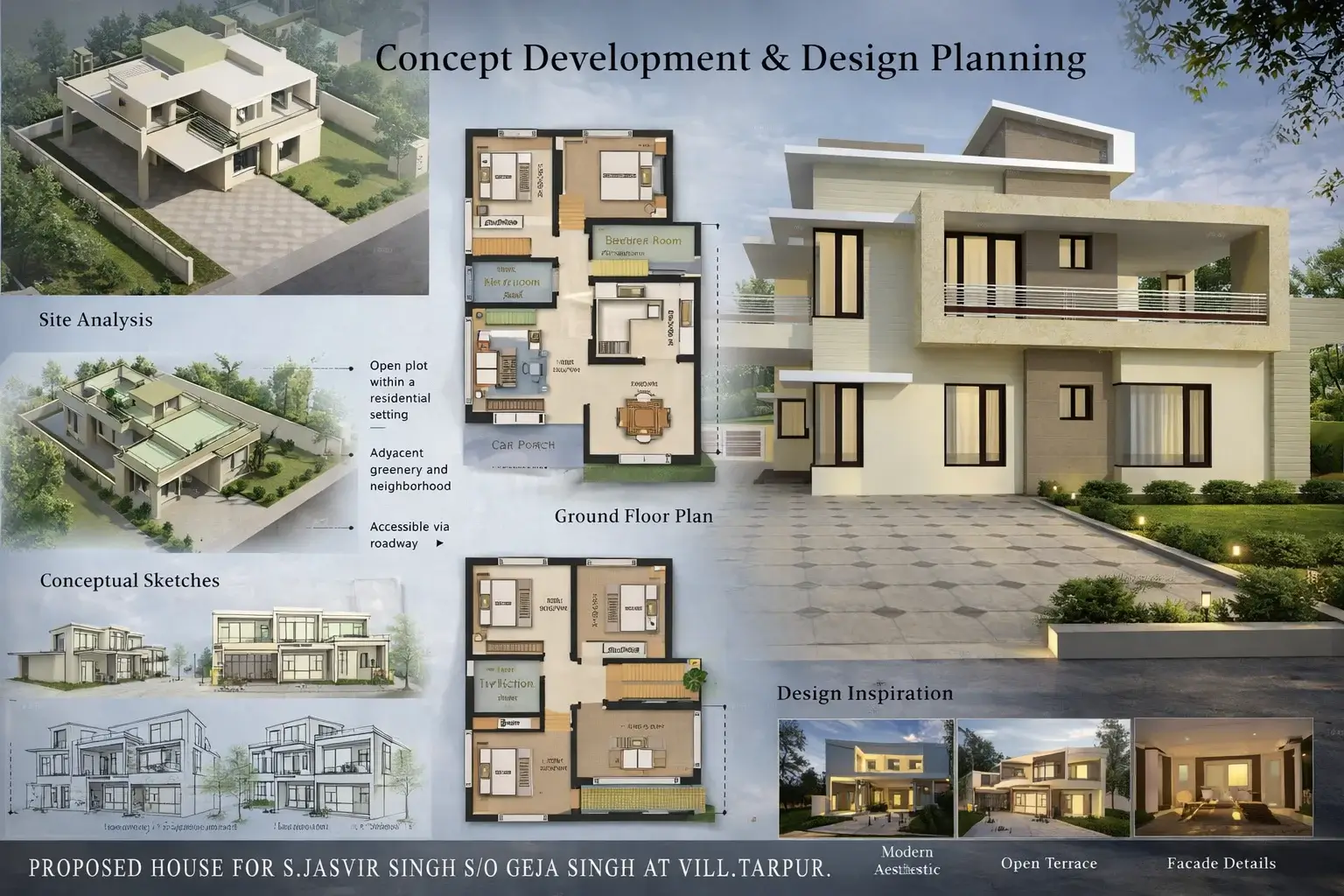 Research & Concept Building