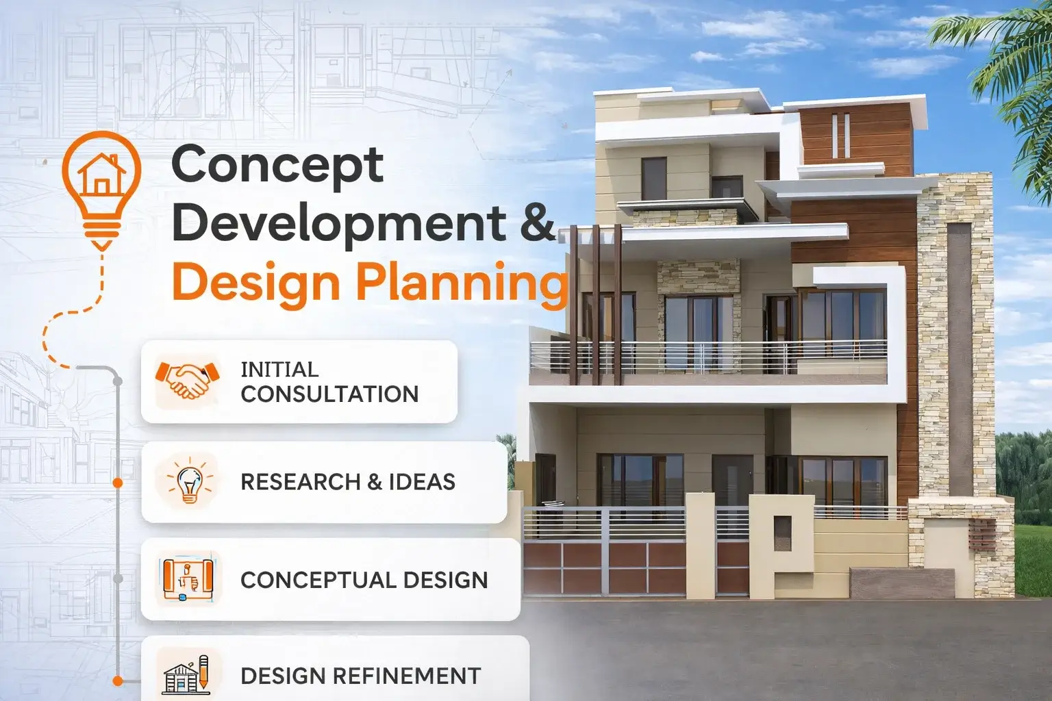 Research & Concept Building