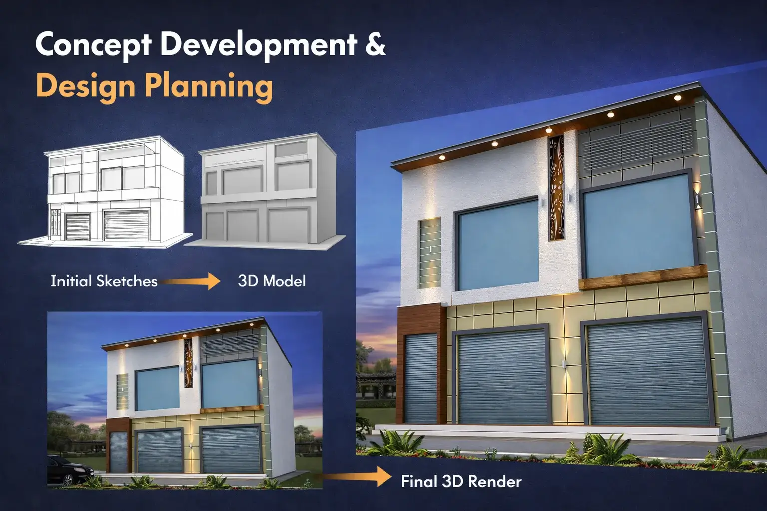 Research & Concept Building